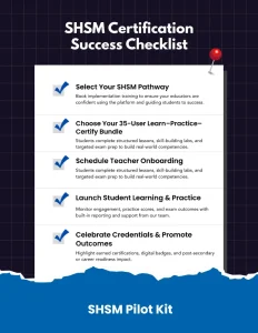 SHSM Certification Success Checklist outlining five steps from pathway selection to credential celebration.